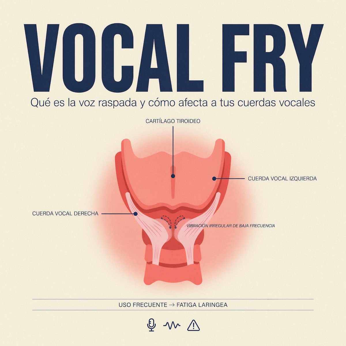 Vocal Fry: Qué es la voz raspada y cómo afecta a tus cuerdas vocales